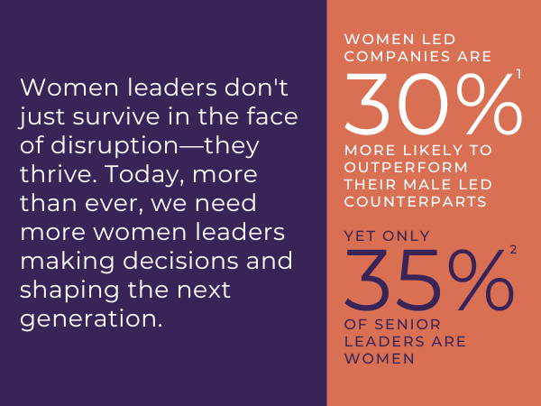 Women Leaders Thrive in the Face of Disruption and Chaos - Modern Matriarchy by Barbara Waxman